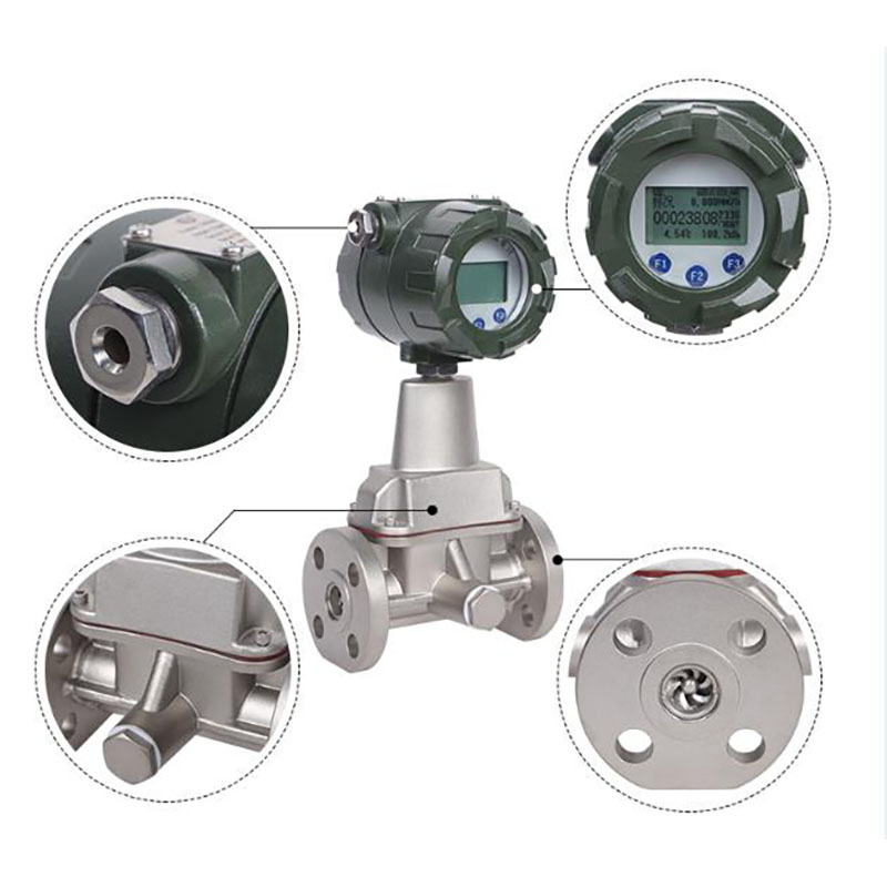 Intelligent Gas Swirl Flowmeter details