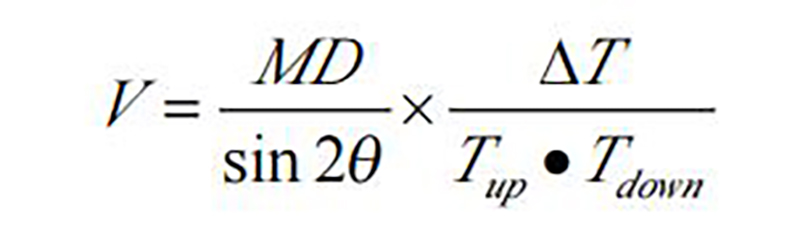 Working principle of ultrasonic flow meter