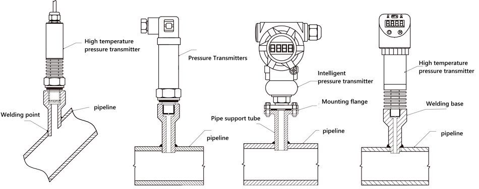 pressure transmitter installation on pipe