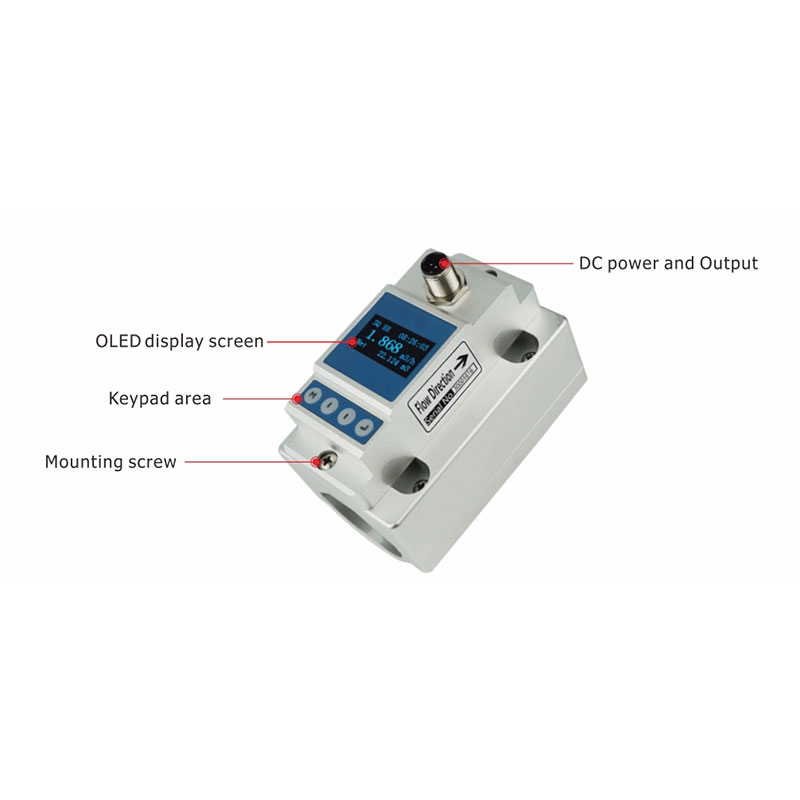 strap-on-flow-meter-structure