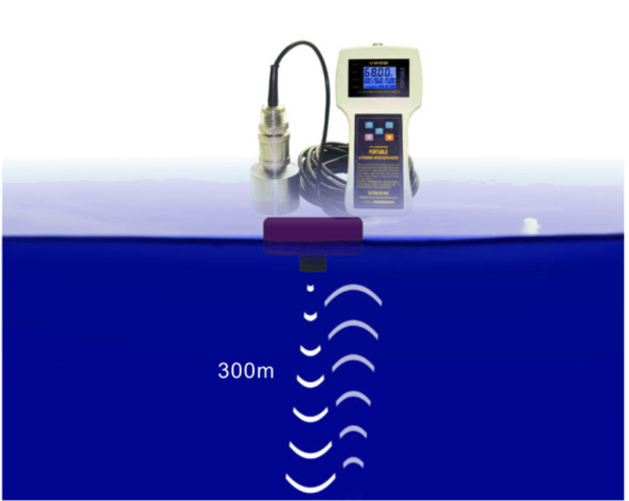 Portable Ultrasonic Water Depth Gauge Measurement Principle