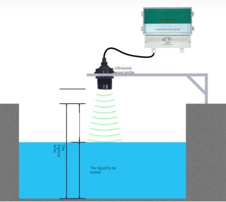 Split Ultrasonic Level Transmitter For Level Measure