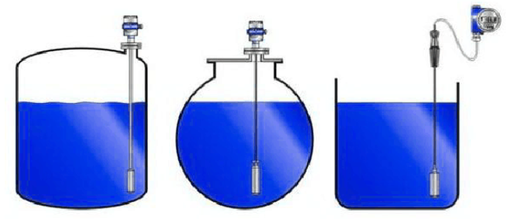 Submersible Level Transmitter Installation