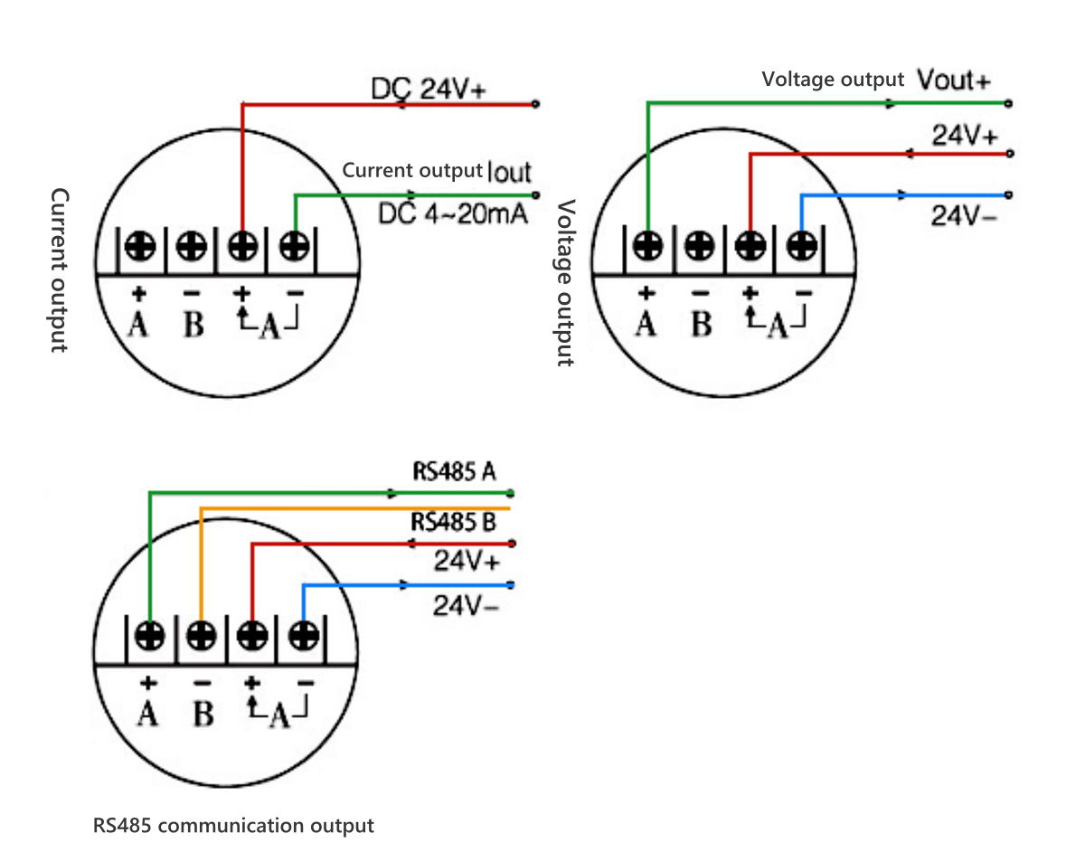 Submersible stainless steel level sensor Wiring Diagram