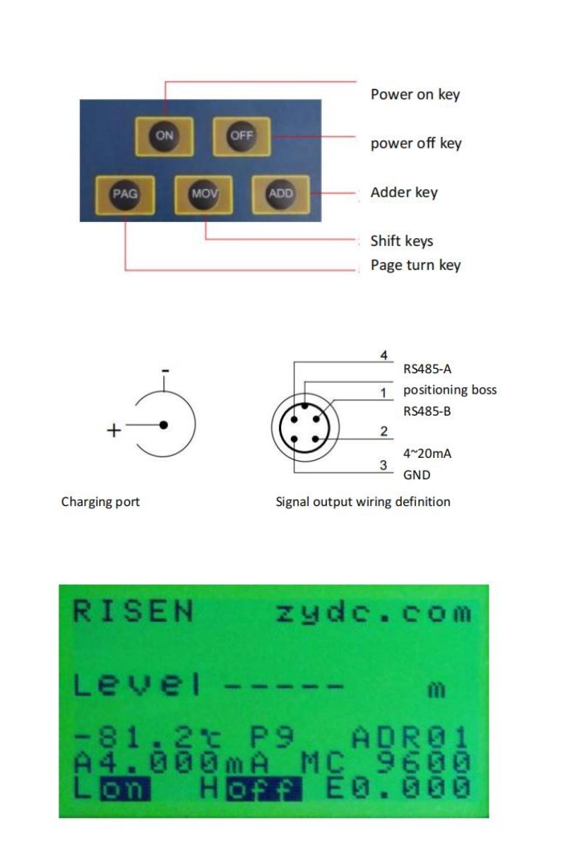 Ultrasonic water depth gauge Keyboard Operation and Wiring